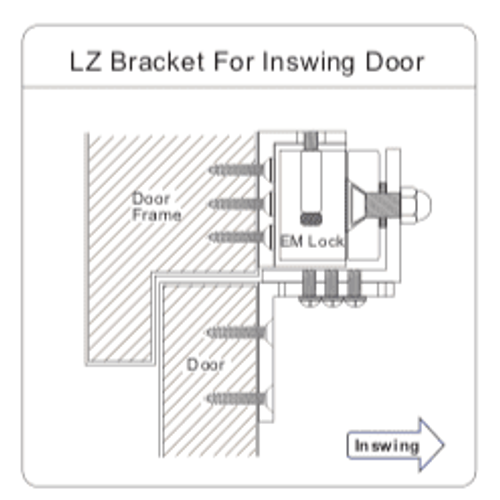 Transmitter Solutions MAGLOCBRALZGEM1200 L-Z Mounting Bracket 