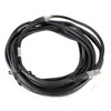 EMC 8M (26.24ft) HSSDC2 to HSSDC2 Fiber Channel Cable