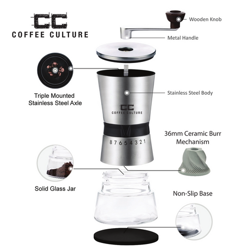 Premium Hand Burr Grinder Classica