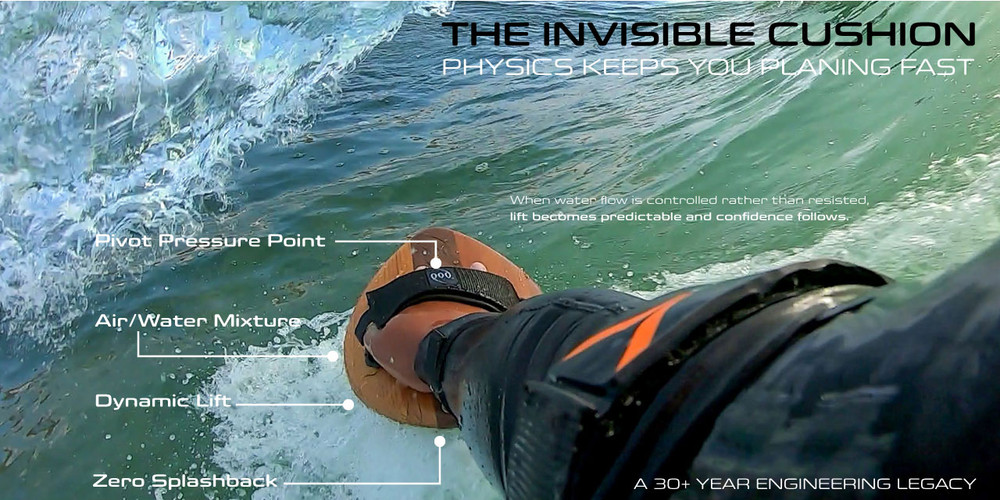 The Invisible Cushion: Why Handboards Fail vs. Physics-First