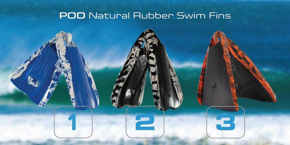 How to Choose Water Sports Rubber Swim Fins