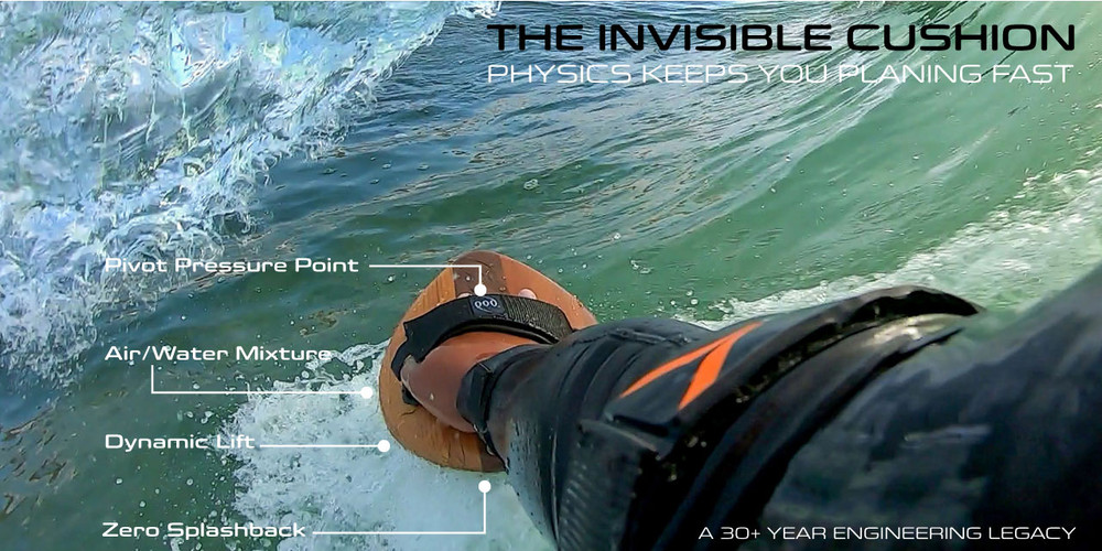 The Invisible Cushion: Why Handboards Fail vs. Physics-First