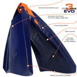 WOO Wood POD Handboard PF3 Swim Fins - Best Bodysurfing Gear WOO Wood POD Handboard PF3 Swim Fins - Best Bodysurfing Gear