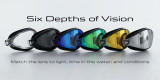 How to Choose Swim Goggle Lenses for Light and Conditions