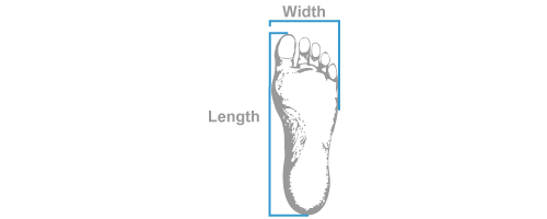 Foot Measurement Diagram