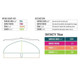 Slingshot Hover Glide Wakesurf Foil Infinity 76 Wing Chart