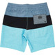 Billabong Tribong LT Boardshorts - Mint - Back