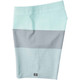 Billabong Tribong Airlite Boardshorts - Left