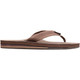 Rainbow Double Layer Premier Leather Sandal with Arch Support - Right