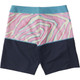 Billabong Fifty50 Airlite Boardshorts Navy - Back