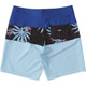 Billabong Tribong Pro Performance 18" Boardshorts - Back