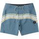 Vissla Latitude 18.5" Boardshort - Blue Haze - Front