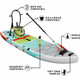 Bote HD Aero Full Trax Inflatable Paddle Board - 11'6"  - Details