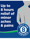 Salonpas Pain Relieving Jet Spray - 4 oz Thumbnail Image