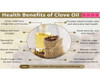 Humco Clove Oil - 0.12 oz Thumbnail Image