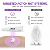 LMX 4 Topical Anesthetic Cream - 30 GM Thumbnail Image
