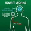 Biofreeze Gel Clear - 3 oz Thumbnail Image