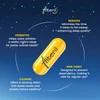 Alteril All Natural Sleep Aid Tablets Maximum Strength - 30 ct Thumbnail Image