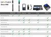 Counterfeit Detector Pen - 1 Pkg Thumbnail Image