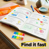 Post It Flags, Assorted, .5" - 1 Pkg Thumbnail Image