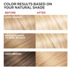 L'Oreal Superior Preference Les Blondissimes - LB02 Extra Light Natural Blonde (Natural) Thumbnail Image