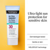 Neutrogena Sunblock, Ultra Sheer Dry-Touch SPF 55 - 3 oz Thumbnail Image