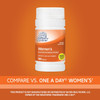21st Century Women's One Daily Multivitamin Multimineral Supplement Tablets - 100ct Thumbnail Image