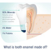 Sensodyne Pronamel Daily Anti-Cavity Fluoride Toothpaste Mint Essence - 4 oz Thumbnail Image