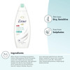 Dove Sensitive Skin Beauty Body Wash - 12 oz Thumbnail Image