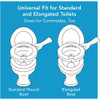 Carex Sitz Bath for Standard Toilets Thumbnail Image