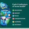 Neuriva Plus, Brain Performance Supplement - 30 ct Thumbnail Image