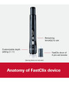 Accu-Chek FastClix Lancets - 102 ct Thumbnail Image