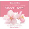 Summer's Eve Feminine Cleansing Cloths Sensitive Skin Sheer Floral  - 32 ct Thumbnail Image
