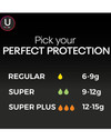 U by Kotex Click Compact Tampons Unscented Super Absorbency - 16 ct Thumbnail Image