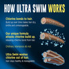 UltraSwim Shampoo - 7 oz Thumbnail Image
