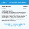 Blue Lizard Sensitive Mineral Sunscreen Stick SPF 50+ - .5 oz Thumbnail Image