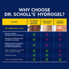 Dr. Scholl's Callus Cushions - 5 ct Thumbnail Image