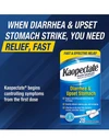 Kaopectate Coated Caplets - 28 ct Thumbnail Image
