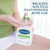 Cetaphil Moisturizing Lotion, Fragrance Free - 16 fl oz Thumbnail Image