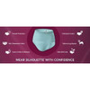 Depend Silhouette Max Abs Underwear Thumbnail Image