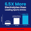 Biolyte Electrolye Drink, Punch Flavor - 12 ct of 16 oz Thumbnail Image