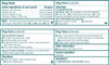 Neosporin + Lidocaine Ointment - 0.5 oz Thumbnail Image