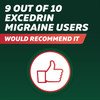 Excedrin Migraine Relief Caplets - 100 count Thumbnail Image