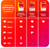 Schiff MegaRed Advanced 4in1 Omega-3 Fish Oil + Krill Oil 500 mg - 80 Softgels Thumbnail Image
