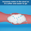 Colace 100 mg Stool Softener - 10 Capsules Thumbnail Image