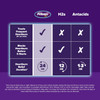 Prilosec OTC Omeprazole 20 mg Acid Reducer - 28 Tablets Thumbnail Image