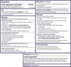 Prilosec OTC Omeprazole 20 mg Acid Reducer - 42 Tablets Thumbnail Image