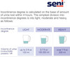 Seni Lady Pads Long Ultimate Absorbency - 26 ct Thumbnail Image