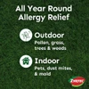 Zyrtec Allergy 10 mg Tablets Blister Pack - 14 ct Thumbnail Image