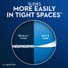 Oral-B Glide Healthy Gums, Glide Dental Floss Twin Pack - 2 Pack Thumbnail Image